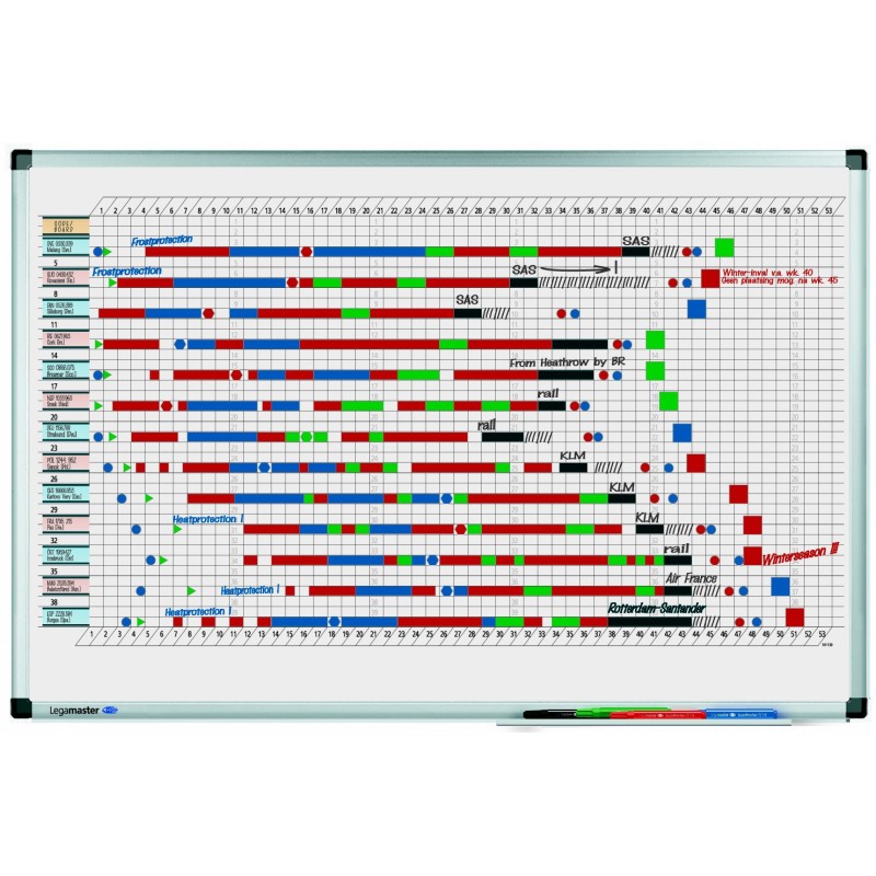 Legamaster Planificateur annuel mural magnétique PREMIUM - Format 53 semaines - Surface en acier laqué - 900 x 600 mm