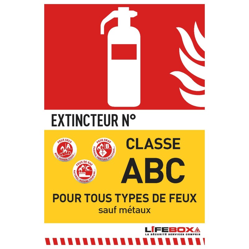 Lifebox Panneau de signalisation incendie - Indicateur Classe de feu - Classe ABC pour tout type de feux sauf métaux